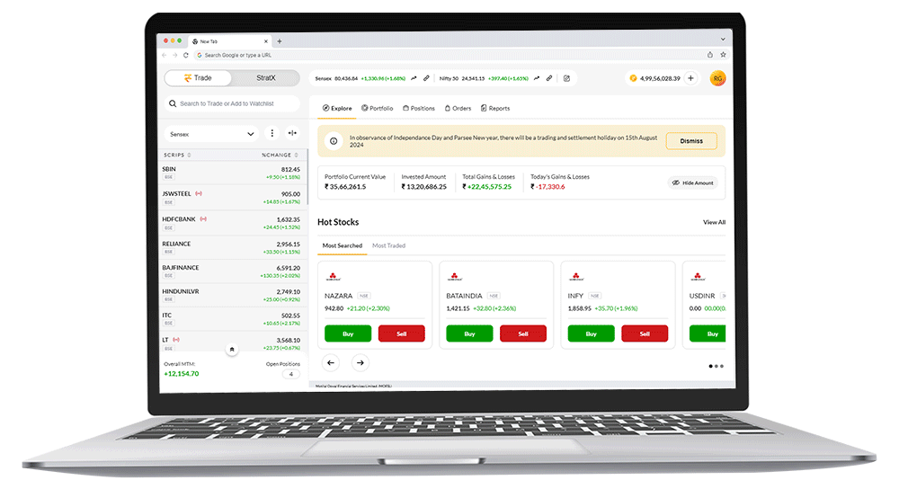 Pullgain platform preview